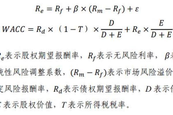 如何计算贝塔系数以评估投资风险