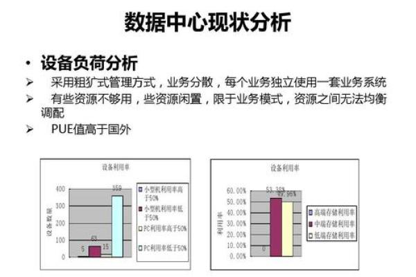 深入解析连续复利的计算方法与应用