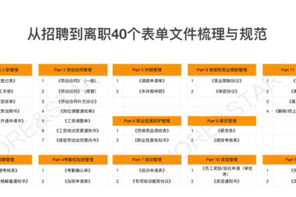 华为加班费的计算标准与具体规定解析